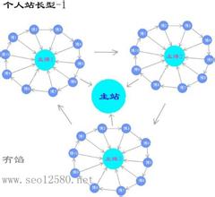 �齫������оƬ��Ƶ����Э���޷���Ӧ�м�ί�����й���������...